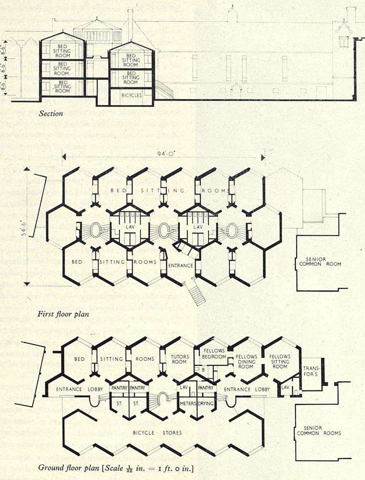 Plans and section.